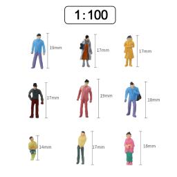 Escala 1:100/150/200 figuras em miniatura modelo pintado pessoas para ho estação de trem construção areia mesa cena diorama kits 50 pces - Image 2