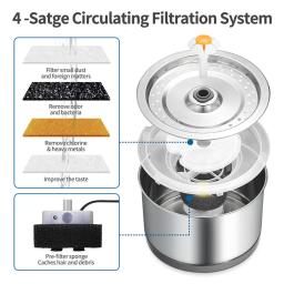 Bebedouro automático com filtro, Pet Drink Fountain, Suprimentos de água de aço inoxidável para gato e cachorro, 2L - Image 3