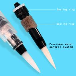 Pincel de tinta recarregável, 6 lâmpadas, caneta pincel aquarela macia para pintura de caligrafia e desenho, materiais de arte - Image 4
