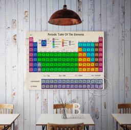 Tabela Periódica do Poster Elementos, Mensiev Pintura Periódica Canvas, Química Ciência, Sala de Aula Educação, Wall Art Decor - Image 6
