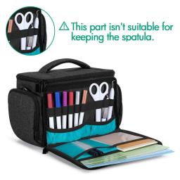 Bolsa de transporte para alegria-estojo de transporte para alegria e conjunto de ferramentas-bolsa com seções de armazenamento de suprimentos-pressa de calor doméstica stora - Image 2