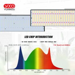 Samsung-LM301H LED Grow Light, Placa V3 com Driver Meanwell, 240W, 480W, 720W, 3000K, 3500K, 660NM, UV, IR, para plantas, Veg, Bloom - Image 5