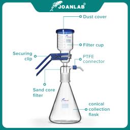 JOANLAB Loja Oficial 1000ml Aparelho de Filtro a Vácuo Equipamento de Laboratório Filtro de Vidro Núcleo de Areia Filtro de Membrana Líquida - Image 4