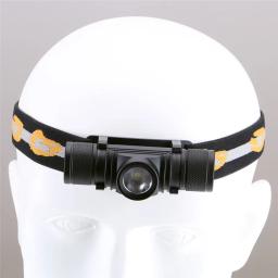 Lanterna de cabeça para acampamento, lanterna de cabeça com 6 modos usb recarregável, luz quente para pesca noturna, 1 x segundo - Image 6