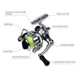Mini caneta de bolso, vara de pesca portátil de liga de alumínio com isca + carretel, conjunto de combos de pesca, 1m/1.4m - Image 5