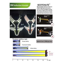 Truelove-Esporte Nylon Reflexivo Sem Puxar Arnês Do Cão, aventura Ao Ar Livre Pet Vest com Alça, XS a XL, 5 Cores, Em Estoque, Fábrica - Image 6