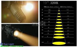 25w mini conduziu a luz do ponto do perfil com dmx 512 museu estúdio de vídeo mostra arte teatro projetor pro palco dj equipamento iluminação - Image 6