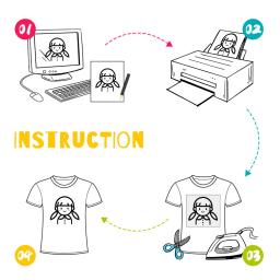 10 folhas a4 papel de transferência térmica produtos de sublimação de papel de transferência de papel impressora a jato de tinta de transferência de papel para roupas de t-shirts - Image 5