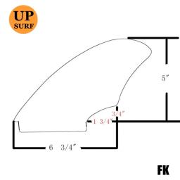 Quilha para prancha de surf, conjunto de quilhas de duas cavidades para prancha de surf, venda em surf - Image 5