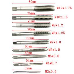 Ferramentas manuais, conjunto de torneiras galvanizadas, plugues de fios, parafusos de aço carbono, titânio, 20 peças de 1/16 ''-1/2'' despertador e liga de alta velocidade - Image 5