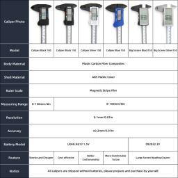 Pinça de plástico eletrônico compassos de calibre digital vernier ferramentas de medição ferramenta de carpintaria régua pachometer de tela grande calibre digital - Image 6