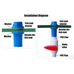 Conector de tubo de pvc para aquário, acessórios de suprimento de água para aquário e tanque de peixes, 2 tamanhos de 1/2 "~ 1/2" - Image 6