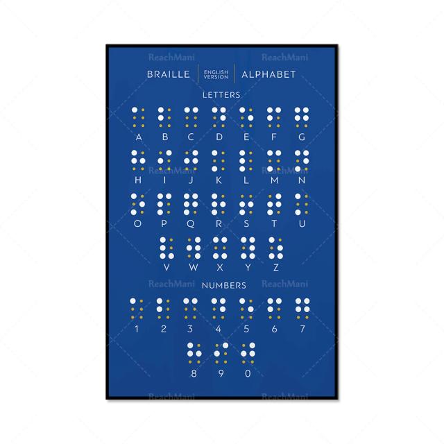 Cartaz Colorido Código Morse Alfabeto Braille Tabela de Cores Impressão Educacional