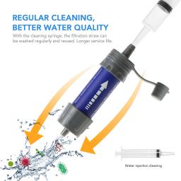 Filtro de água de palha com saco de água gravidade,, sistema de filtragem de água, purificador para camping, caminhadas, mochilão de emergência - Image 3