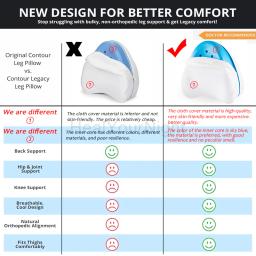 Almofada ortopédica de algodão memory foam, para ciática, costas, quadril, corpo, articulação, alívio da dor, coxa, casa - Image 3