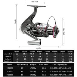 Ghotda superhard telescópica haste de carbono e carretel conjunto 1.8-3.6m relação de engrenagem: 5.2:1 carretel de pesca de grande resistência - Image 6