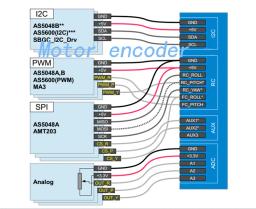AS5048A 14bit Alta Precisão Encoder Magnético W Pwm/spi Porto Para Alexmos Basecam 3 Axis Brushless Cardan/ptz Encoder Motor - Image 4