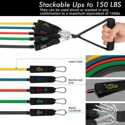 150lb faixas da resistência da aptidão conjunto yoga elástico banda booty cinto de treinamento loops bandas workout equipamentos de ginástica para casa halterofilismo - Image 2