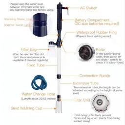 Aquário Cascalho Elétrico Cleaner, Bomba De Mudança De Água, Ferramentas De Limpeza, Sifão Para Aquário, Bomba De Filtro, 3W - Image 3