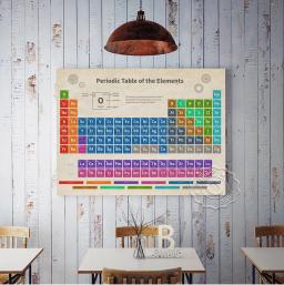 Tabela Periódica do Poster Elementos, Mensiev Pintura Periódica Canvas, Química Ciência, Sala de Aula Educação, Wall Art Decor - Image 2