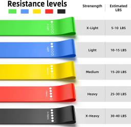Faixas de resistência de látex conjunto de fitness faixas de borracha treinamento de força expansor equipamentos de ginástica faixas elásticas - Image 3