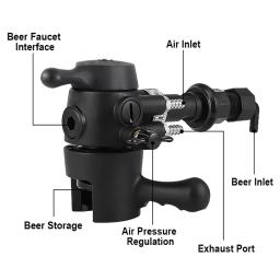 Counter Pressure Beer Tap, Manual de Enchimento De Garrafa De Cerveja, No-Foam, Homebrew, Tap Dispositivo Dispensador, 28 milímetros Garrafa PET, - Image 3