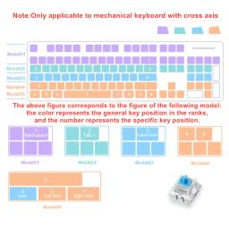 DIY Teclado Mecânico Silicone Mold, UV Cristal Epóxi Moldes para Artesanato Artesanal, Chaveiro Fazendo Ferramentas, Ferramentas De Molde De Silicone, PC Teclado - Image 3