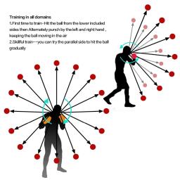 Bola reflexa para treinamento de velocidade, mão-olho conjunto de treinamento, muay thai exercício, treinamento, mma, sanda, muay thai - Image 6