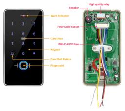 YiToo-Totalmente Impermeável Sistema De Controle De Acesso Autônomo Biométrico, Impressão Digital, Teclado RFID, Painel Touch Screen, Uso Ao Ar Livre, IP68 - Image 5