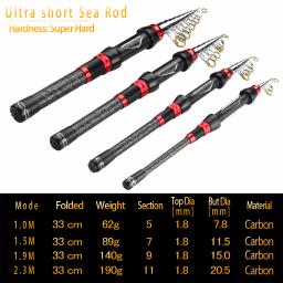 Telescópica Pesca Rod Reel Combo, Kit Completo, Engrenagem Spinning Reel, Linha Iscas, Espaço Pesca, Mini Viagem Surf, Conjunto Opcional - Image 5