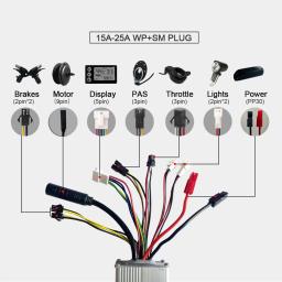 Controlador impermeável de bicicleta senoidal, kit conversor de bicicleta elétrica, SM, 36V, 48V, 15A, 30A, 250W, 350W, 500W, 750W, 1000W - Image 3