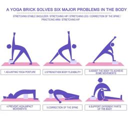 YOUZI-Blocos antiderrapantes de espuma EVA para treinamento de ioga, ferramentas leves de fitness, acessórios premium - Image 2