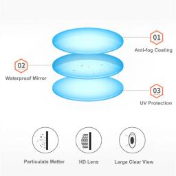 Óculos de natação profissionais para adultos, óculos de piscina profissional, proteção UV, antiembaçante, visão ampla, óculos de natação para homens e mulheres - Image 5