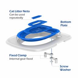 Kit de treinamento sanitário de plástico reutilizável para gatos, Toilet Trainer, Banheiro para cachorro, Tapete de areia, Produto de limpeza, Melhor - Image 3