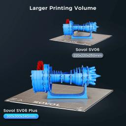 Sovol SV06 Plus Impressora 3D de Alta Velocidade Alta Temperatura All-Metal Hotend Planetário Dual Gear Extrusora Drive Direto impresora 3d - Image 5
