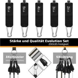 Conjunto de faixas de resistência, corda de tração de tensão para homens e mulheres, faixas de exercício de treino para fitness, academia em casa, equipamento de treinamento de força - Image 2
