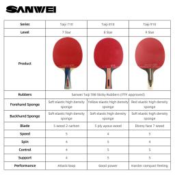 SANWEI-Raquete De Tênis De Mesa, Madeira Profissional, Carbono, Ping Pong Ofensivo, Borracha Pegajosa, Ataque Rápido, 7, 8, 9 Estrelas, Taiji - Image 5
