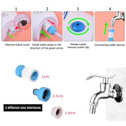 Fonte De Água Do Cão Com Mangueira, passo Na Pata Ativado Dispensador De Água Potável, alimentador De Sprinkler - Image 4
