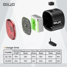 Giyo-Inteligente Noite Ciclismo Luz Traseira de Segurança, Auto Brake Sensing bicicleta taillight, IP66 Impermeável, MTB Road Bike Flash Lamp, 6 Modos - Image 5