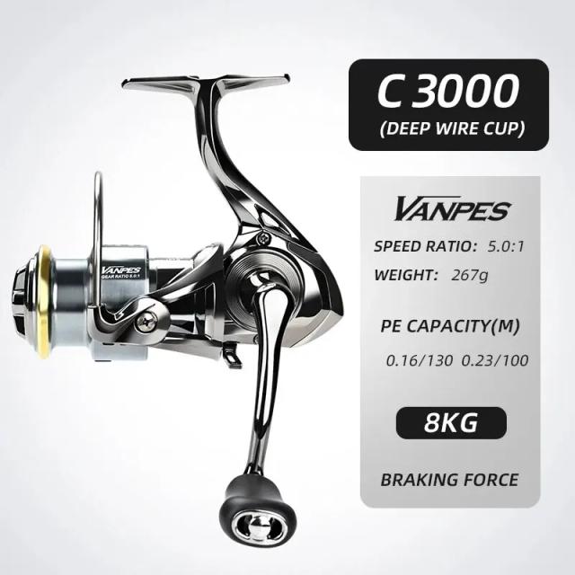 MEREDITH VANPES Série Carretel de Pesca Suave 8kg 5.0:1