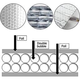 Rolos de isolamento de folha reflexiva dupla face bolha, Folha de blindagem térmica de alumínio, Radiante Barreira Envoltório para Garagens, 1m x 3m - Image 3