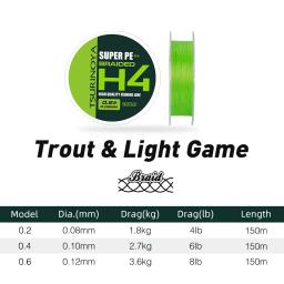 TSURINOYA-Bait Finesse 4 Tece Linha de Pesca PE, Jogo Leve, Fundição Longa Suave, Linha Multifilament, H4, 4lb, 6lb, 8lb, 150m - Image 2