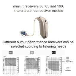 Oticon Jet 2 miniRITE 48 canais aparelhos auditivos programáveis digitais aparelho auditivo para celular ajuste remoto aparelho auditivo - Image 3