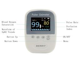Monitor Veterinário de Sinais Vitais, Oxímetro, Uso para Animais de Estimação, Cão, Gato, IOS, Android, Bluetooth, Pressão Arterial, ECG Vet Monitor - Image 4