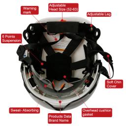 Capacete de segurança de construção ce com viseira, óculos embutidos, protetores de orelha para engenheiro, capacete de trabalho industrial ansi, proteção de cabeça - Image 4