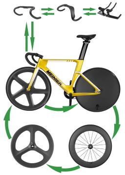 Bicicleta de pista de carbono fixie bicicleta de engrenagem fixa bicicletas completas bicicleta de velocidade única 5 raios e rodas fechadas - Image 5