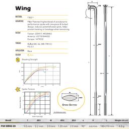 Aro de carbono 700C SL dianteiro 4045mm traseiro 4550mm de profundidade 31mm de largura RCRW bloqueio central cerâmica rolamento hub Wing20 raios rodado - Image 4