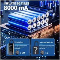 Compressor de ar portátil sem fio Xiaomi-Mijia, inflador de pneus elétricos, bomba com fio para motocicleta, bolas, 12V, 150PSI, 8000mAh - Image 4