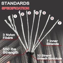 31m 550 paracord 4mm 7core sobrevivência ao ar livre pára-quedas corda tenda acessórios para diy fazendo cordão pulseira coleira de cachorro idéia presente - Image 4