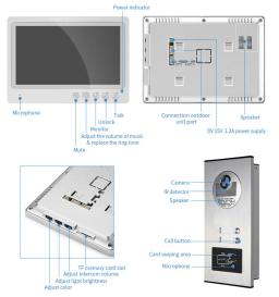 WiFi Doorbell Video Intercom, Campainha com Câmera de Desbloqueio Rfid, Tuya Smart Home Security, 9 "Telas, 8 10 12 - Image 4